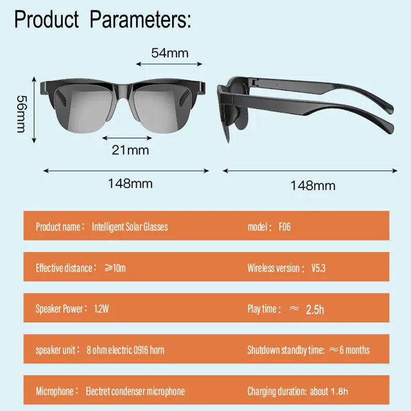 TuneVision Bluetooth Sunglasses